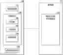 Fig. 01 - Method for managing database