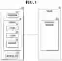 Fig. 02 - Method for managing database