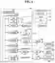 Fig. 07 - Method for managing database