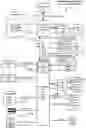 Fig. 01 - Headstart for data scientists