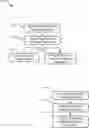 Fig. 01 - Automated company matching