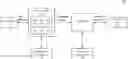Fig. 01 - Automatically executing tasks and configuring access control lists in a data transformation system
