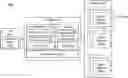 Fig. 01 - Systems and methods for access to multi-tenant heterogeneous databases