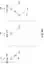 Fig. 13 - Resynchronizing metadata in a content management system
