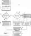 Fig. 04 - Cooperative naming for configuration items in a distributed configuration management database environment