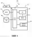 Fig. 07 - Cooperative naming for configuration items in a distributed configuration management database environment