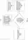 Fig. 05 - Record replication for multi-column partitioning on distributed database systems
