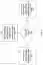 Fig. 06 - Record replication for multi-column partitioning on distributed database systems