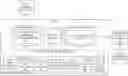 Fig. 01 - Automatically propagating tagging of content items in a content management system environment