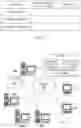 Fig. 03 - Automatically propagating tagging of content items in a content management system environment