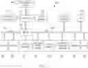 Fig. 06 - Automatically propagating tagging of content items in a content management system environment