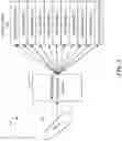 Fig. 04 - Similarity sharding