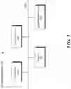 Fig. 07 - Similarity sharding