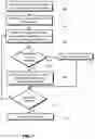 Fig. 08 - System and method for processing contract documents