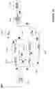 Fig. 16 - Universal analytical data mart and data structure for same