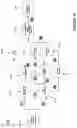 Fig. 17 - Universal analytical data mart and data structure for same