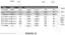 Fig. 32 - Universal analytical data mart and data structure for same