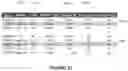 Fig. 34 - Universal analytical data mart and data structure for same