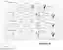 Fig. 37 - Universal analytical data mart and data structure for same