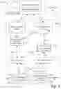 Fig. 05 - Systems and methods for improvements to user experience testing