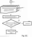 Fig. 08 - Systems and methods for improvements to user experience testing