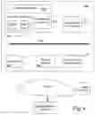 Fig. 09 - Systems and methods for improvements to user experience testing