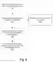 Fig. 06 - Sentiment-based classification of media content