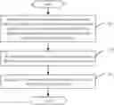 Fig. 01 - Image viewing method and mobile terminal