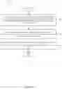 Fig. 07 - Method of and server for retraining machine learning algorithm