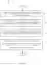 Fig. 08 - Method of and server for retraining machine learning algorithm