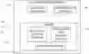 Fig. 01 - CREATING AND NAVIGATING LINKED INFORMATION