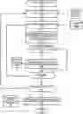 Fig. 01 - Rapid generation of equivalent terms for domain adaptation in a question-answering system