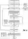 Fig. 05 - Rapid generation of equivalent terms for domain adaptation in a question-answering system