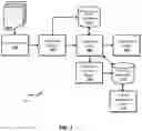 Fig. 02 - SYSTEM AND METHOD FOR PROCESSING CONTRACT DOCUMENTS