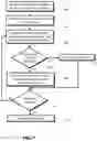 Fig. 08 - SYSTEM AND METHOD FOR PROCESSING CONTRACT DOCUMENTS