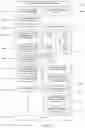 Fig. 22 - WEBSITE CREATION USING CONTENT AND PRODUCT CODES ASSOCIATED WITH KEYWORDS