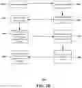 Fig. 04 - Apparatus and method for facilitating a reuse of an asset