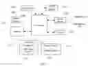 Fig. 08 - Method, system, server and intelligent terminal for aggregating and displaying comments