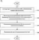 Fig. 01 - Intelligent search engine