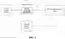 Fig. 02 - DEVICE FOR PROVIDING VISITOR BEHAVIOR ANALYSIS DATA OF DYNAMIC WEBPAGE, AND METHOD FOR PROVIDING VISITOR BEHAVIOR ANALYSIS DATA OF WEBSITE USING SAME