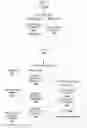 Fig. 02 - Document-based response generation system