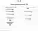 Fig. 06 - Document-based response generation system