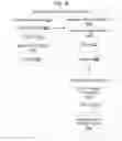 Fig. 07 - Document-based response generation system