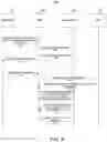 Fig. 09 - System and methods for auto-translating text messages