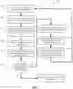Fig. 06 - Systems and methods of generating responses associated with natural language input