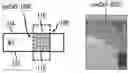 Fig. 01 - Via design optimization to improve via resistance