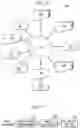Fig. 06 - Via design optimization to improve via resistance