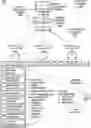 Fig. 01 - Affectedness scoring engine for cyber threat intelligence services