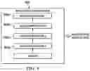 Fig. 09 - Affectedness scoring engine for cyber threat intelligence services
