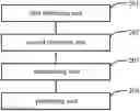 Fig. 01 - METHOD, APPARATUS, ELECTRONIC DEVICE AND STORAGE MEDIUM FOR PROTECTING PRIVATE KEY OF DIGITAL WALLET